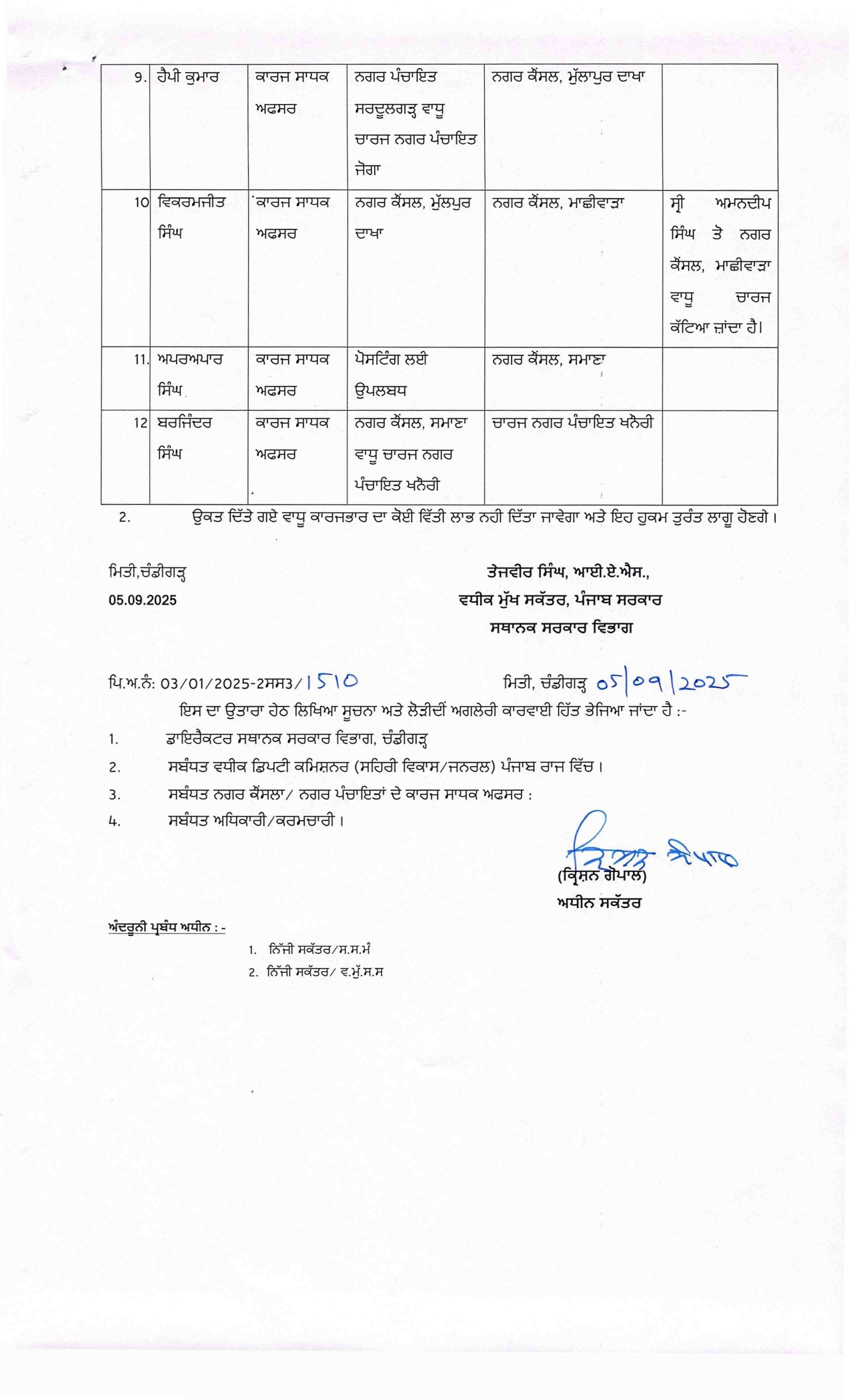 PunjabKesari